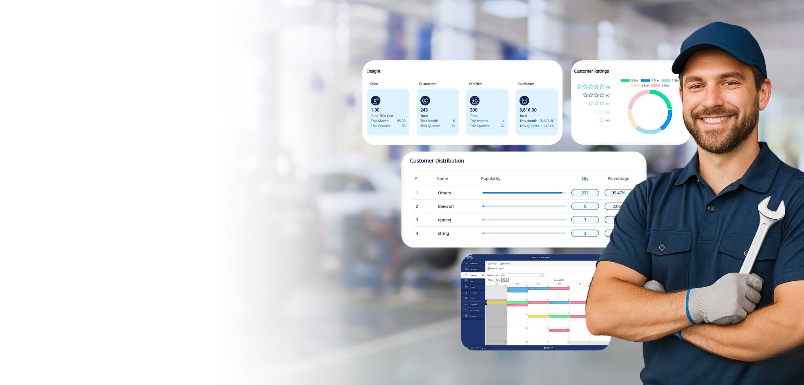 Trusted by Hardworking Mechanics.