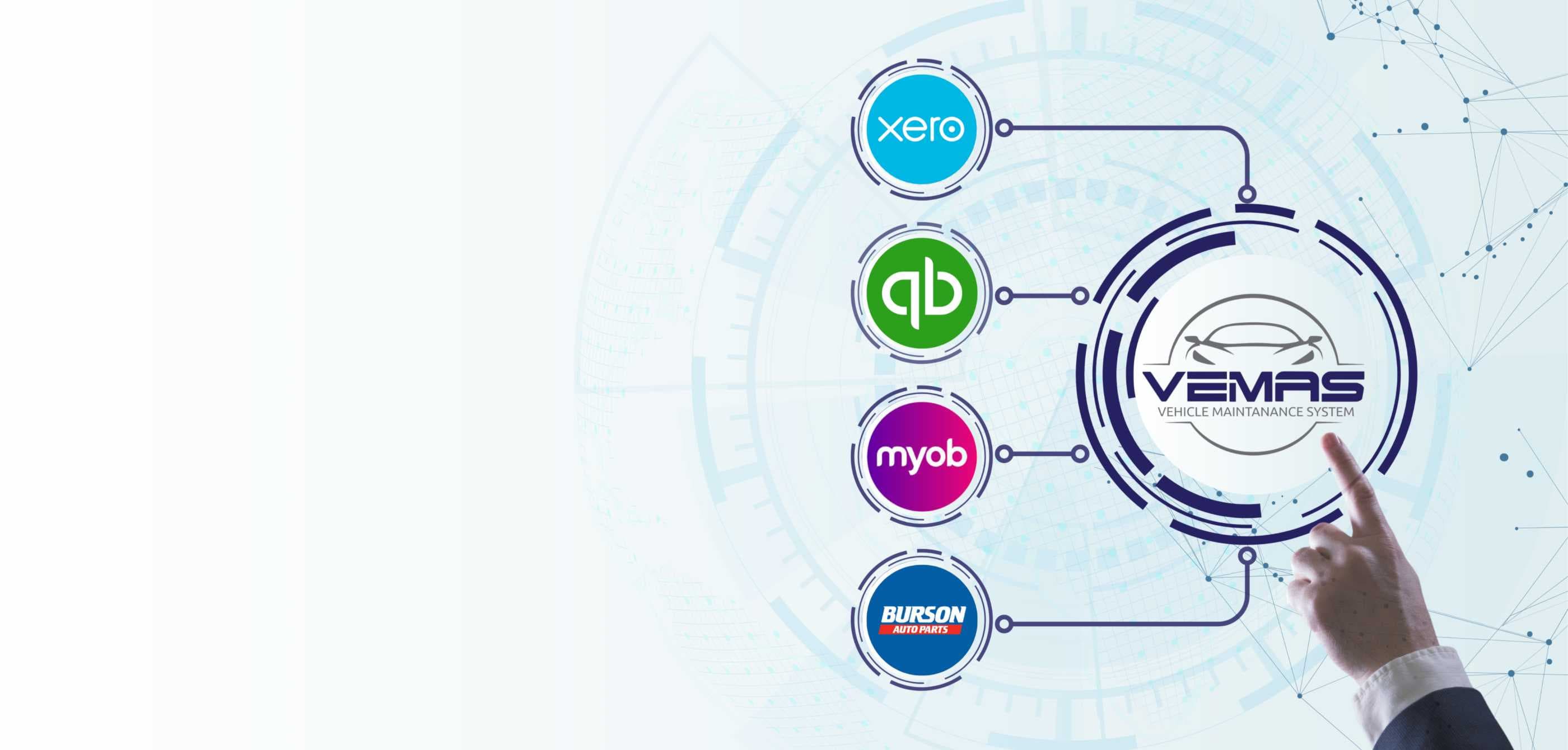 Powerful Together with Smarter Integrations.